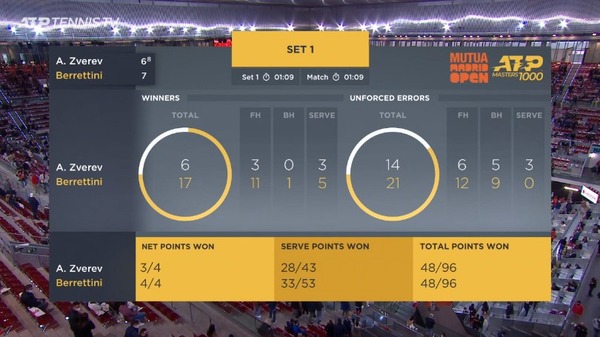 2021y05m10d_025540675