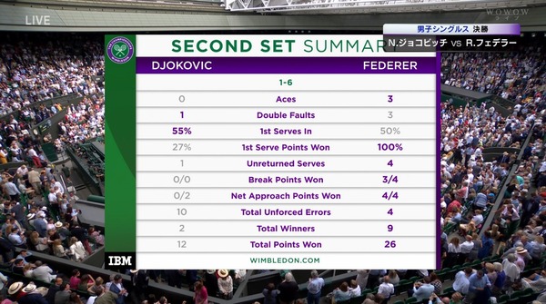 2019y07m14d_233457618