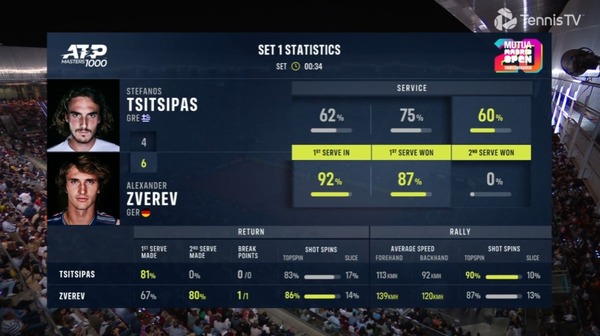 2022y05m08d_065153490