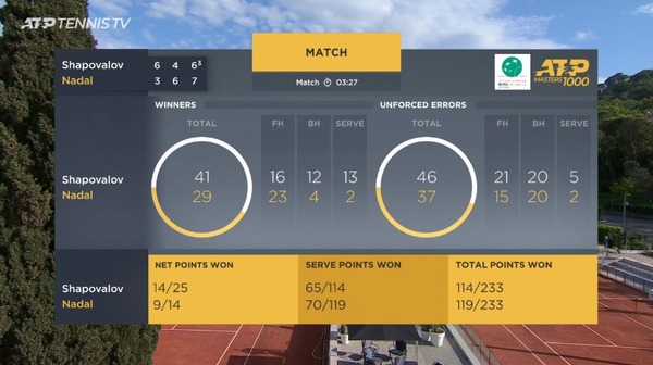 2021y05m14d_004408942