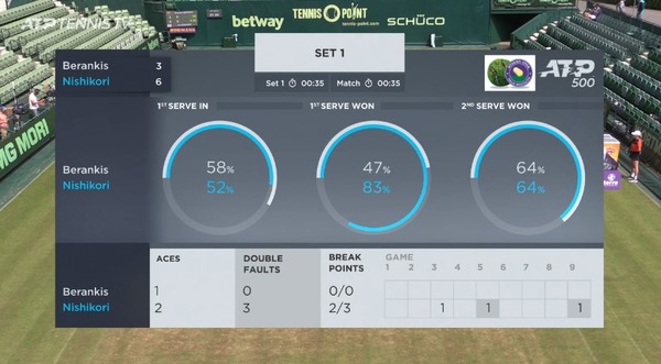 2021y06m15d_233257584