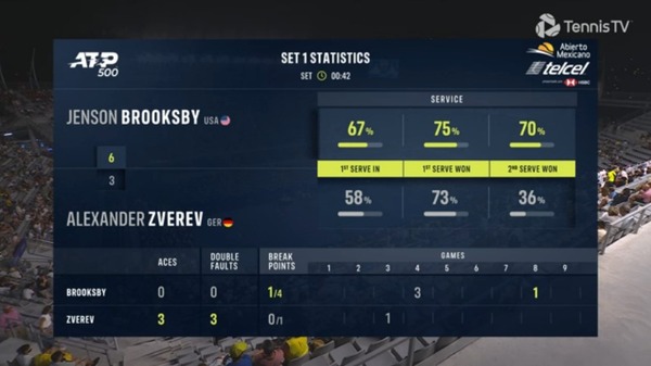 2022y02m23d_150654378