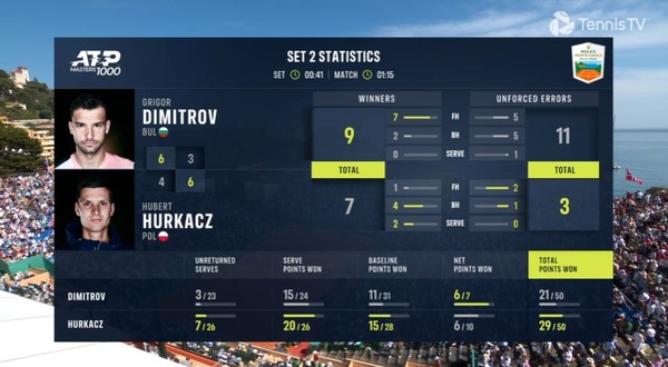 2022y04m15d_221509032