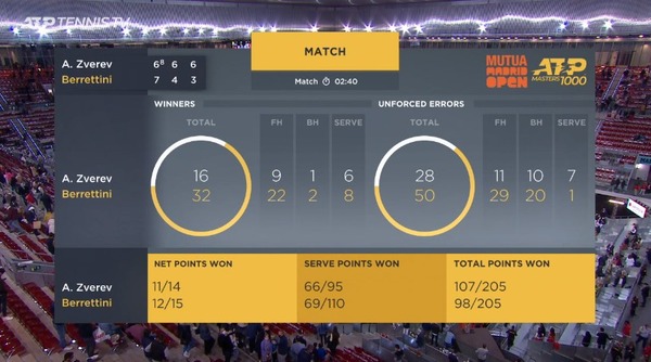 2021y05m11d_012037314