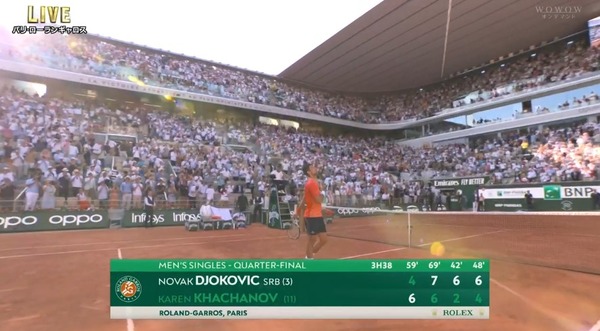 ジョコビッチがハチャノフに逆転勝利し全仏ベスト4へ！決勝進出を賭けてアルカラスと激突！