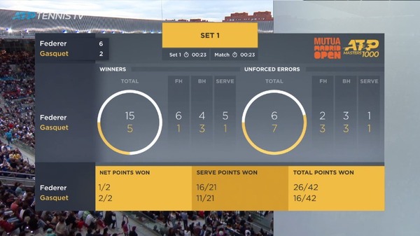 2019y05m08d_220720322