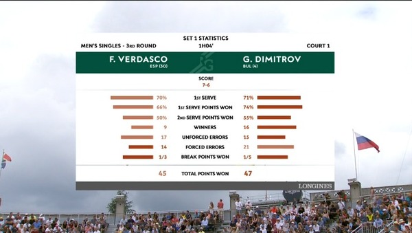 2018y06m02d_220505739