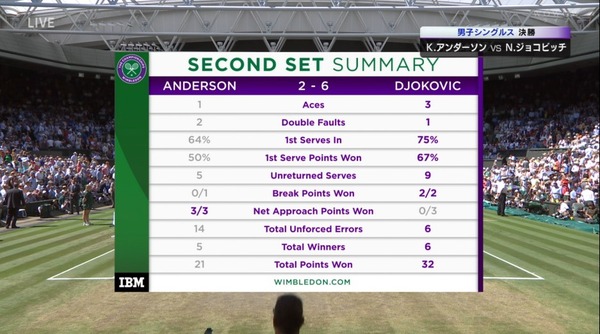 2018y07m15d_232413739