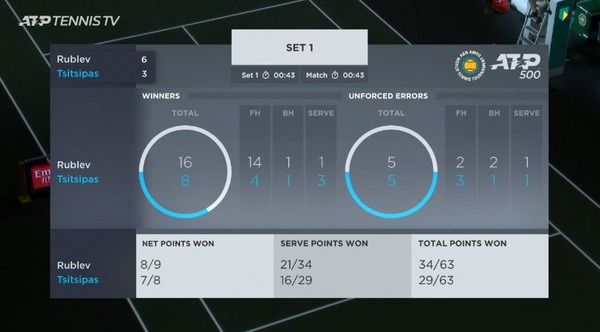 2021y03m07d_000125774