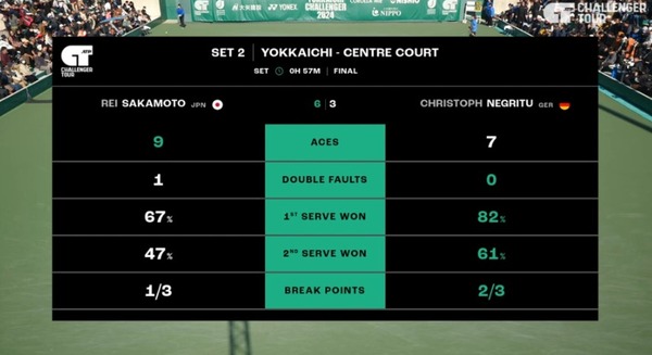 2024y12m01d_133421603