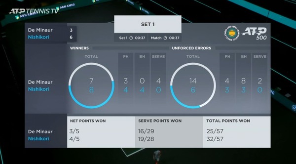 2021y03m03d_232525847