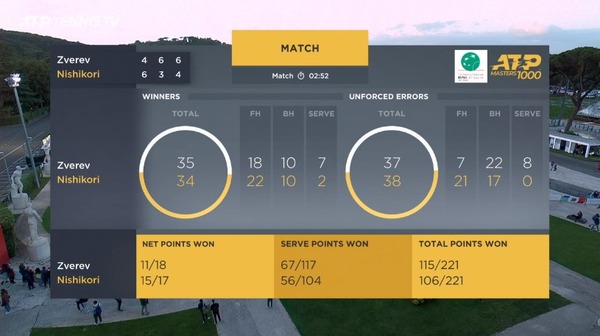 2021y05m14d_031134819