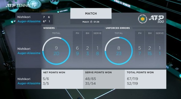 2021y03m02d_002045954