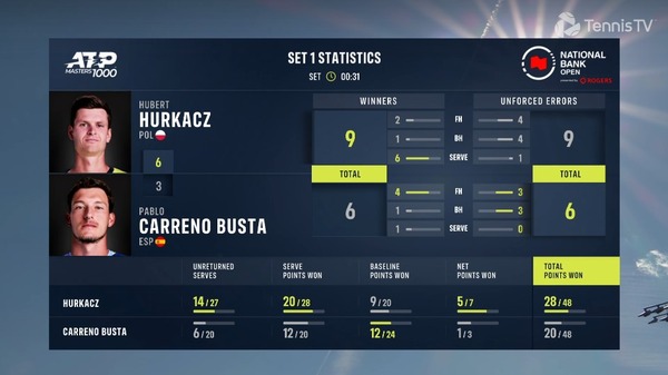 2022y08m15d_084113026