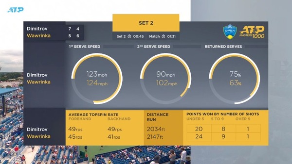 2019y08m15d_000334582