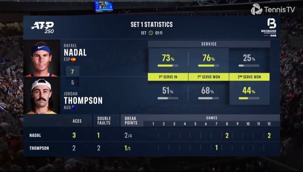 2024y01m05d_204348744