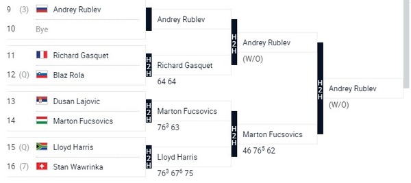 2021y03m12d_012747382