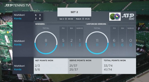 2021y06m17d_193807300