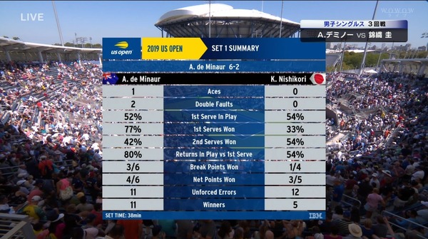 2019y08m31d_004834387