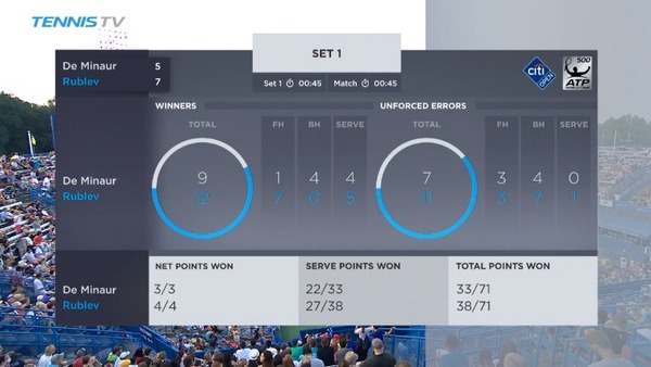 2018y08m05d_191648324