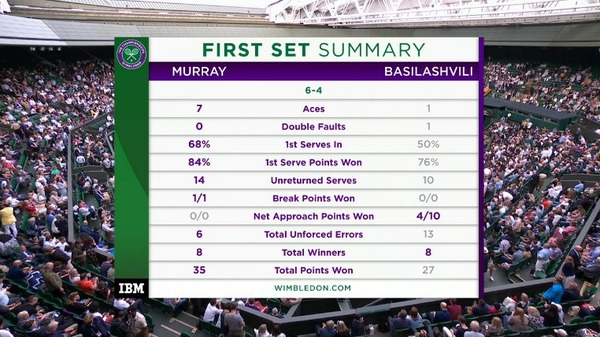 2021y06m29d_234612693