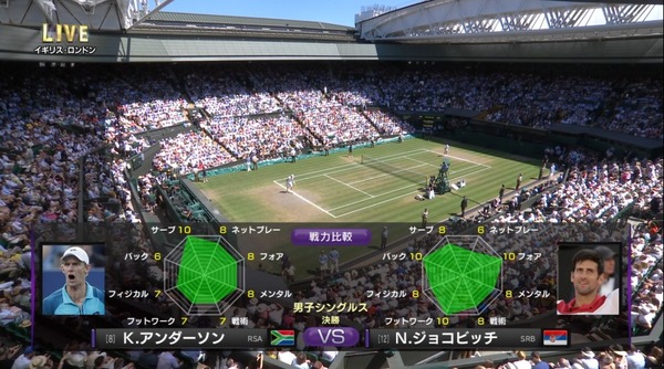 2018y07m15d_220904189