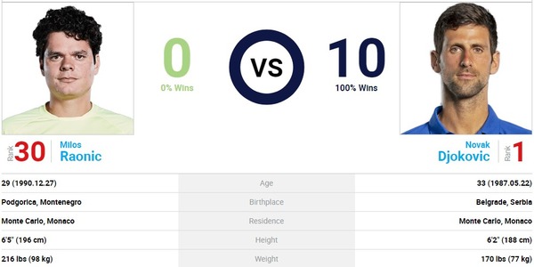 2020y08m29d_190056990