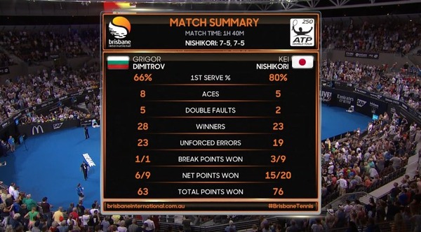 2019y01m03d_195531801