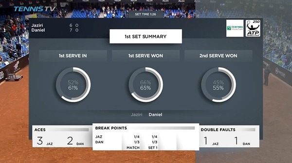 2018y05m07d_003916924