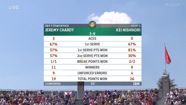 2017y06m01d_204934890