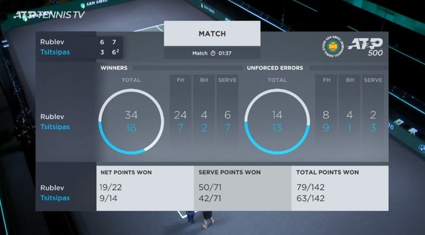 2021y03m07d_005516105