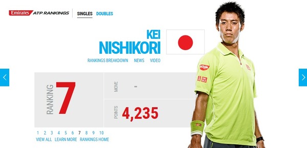 2016y02m02d_175816339