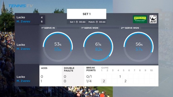 2018y07m01d_145512877