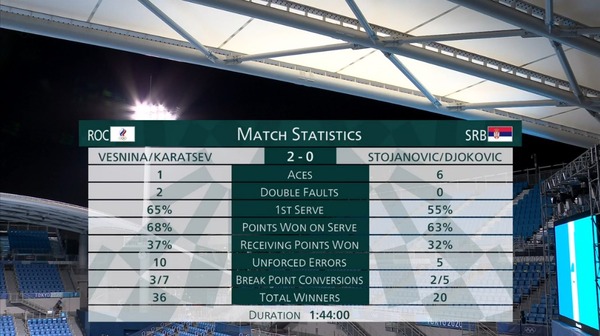 2021y07m30d_215643423