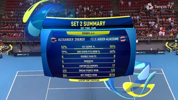 2022y01m07d_023632370