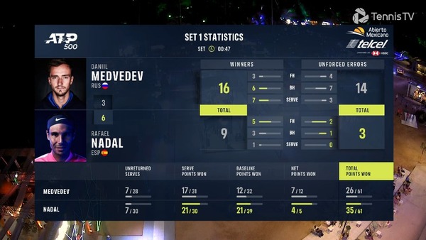 2022y02m26d_135739614