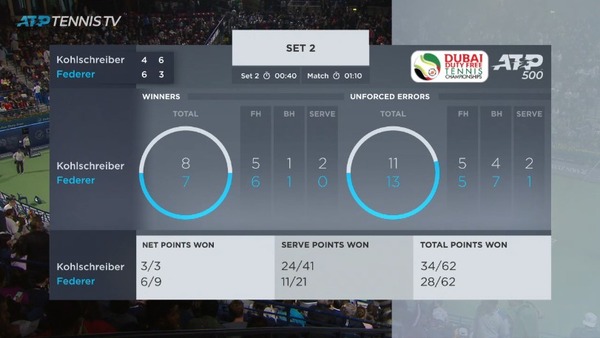 2019y02m26d_012450296