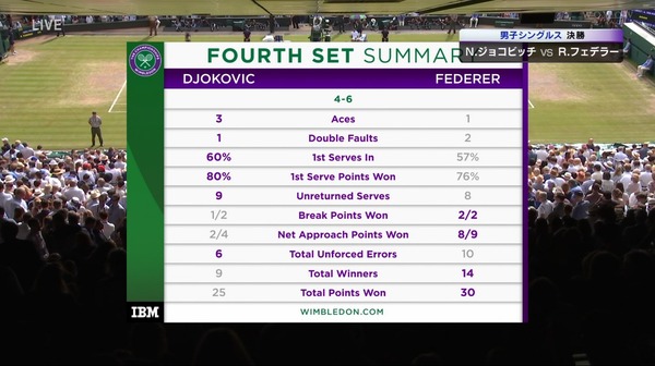 2019y07m15d_010709992