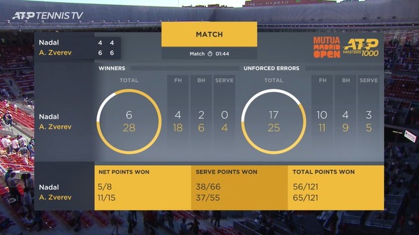 2021y05m08d_001930533