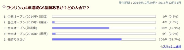2016y12m31d_193149478
