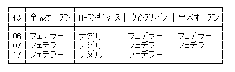 AAの画像化 (3)