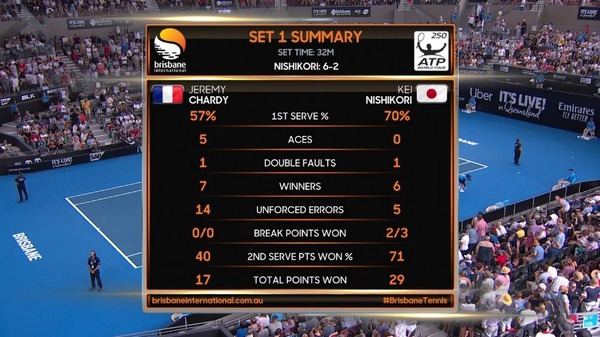 2019y01m05d_143547900