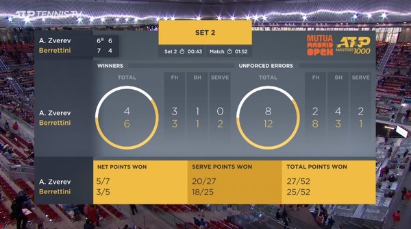 2021y05m11d_011957239