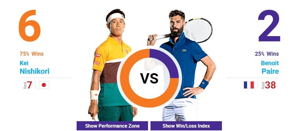 2019y06m02d_115111821