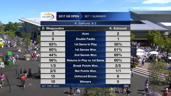 2017y09m03d_225758340