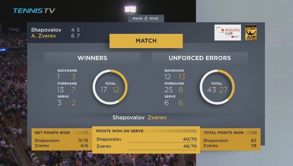 2017y08m14d_170632325