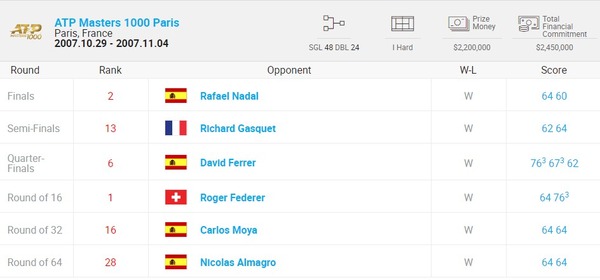 2020y05m10d_011709926