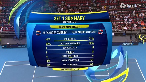 2022y01m07d_023614656