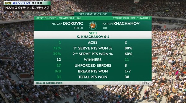 2023y06m08d_205710126