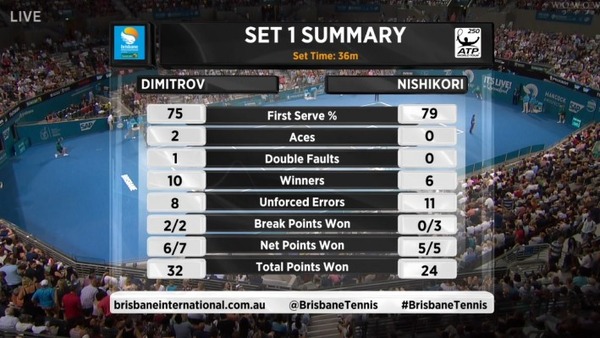 2017y01m08d_185111085